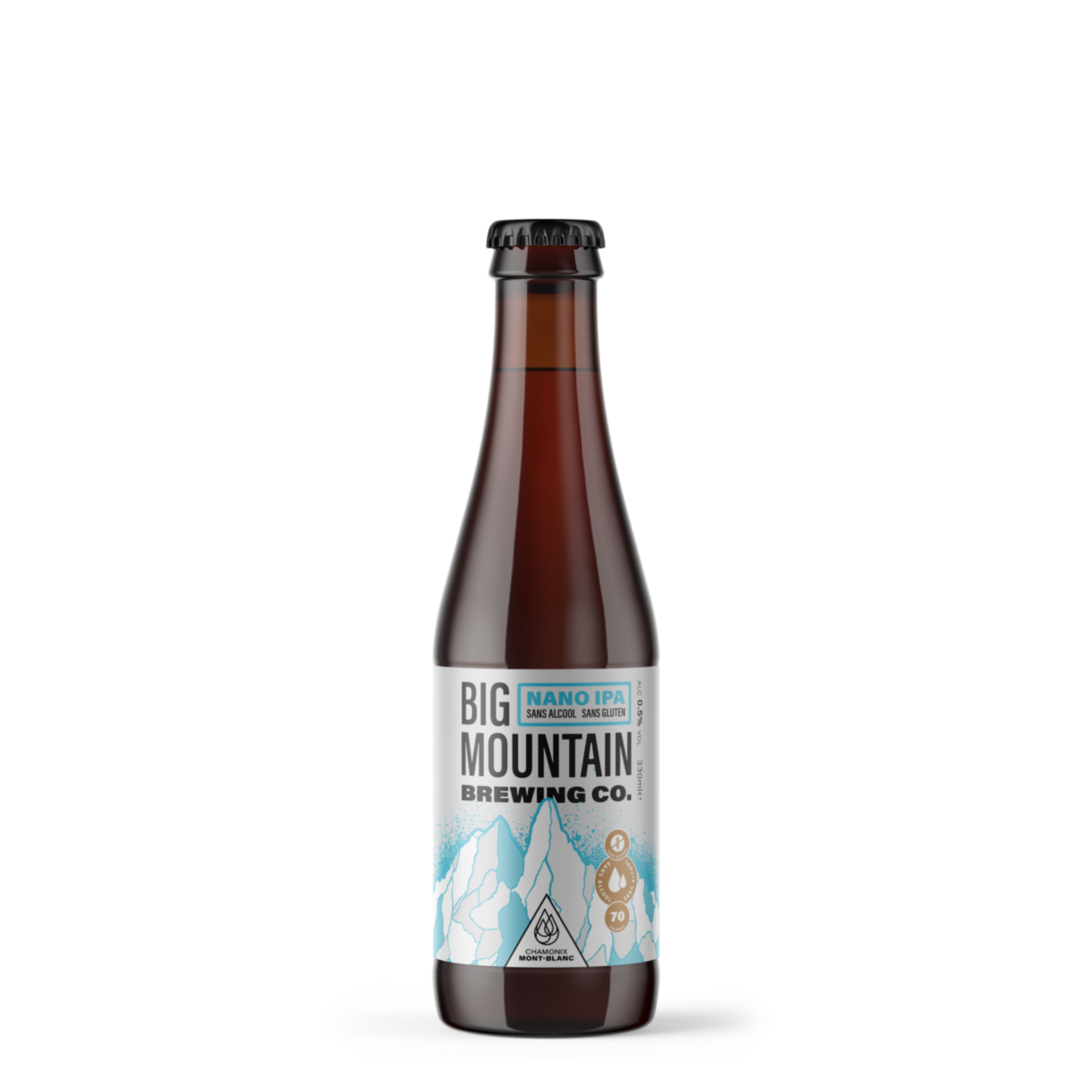 NANO IPA