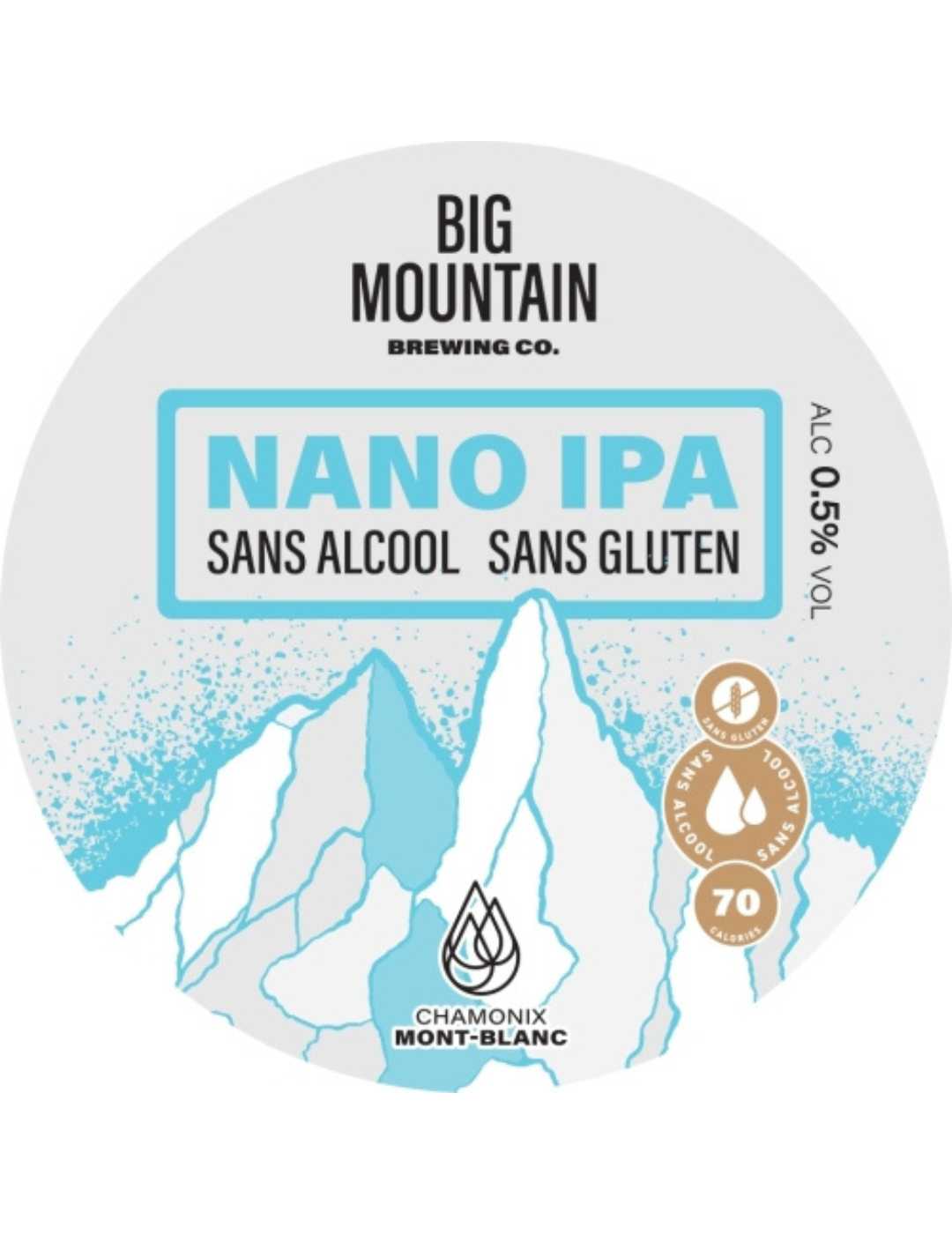 NANO IPA
